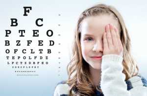benefits-of-basil-improve-eye-health